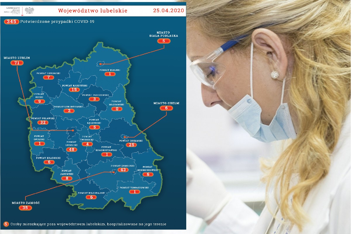 Koronawirus: Najnowsze statystyki z województwa