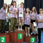Tańczysz? Zgłoś się do 18. Przeglądu Zespołów Tanecznych Love To Dance w Terespolu