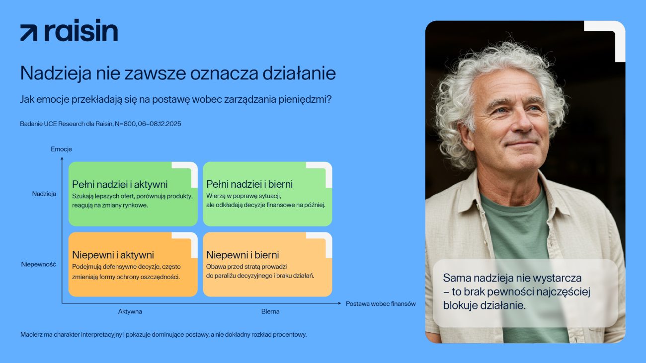 75 procent Polaków wybiera spokój zamiast zysku